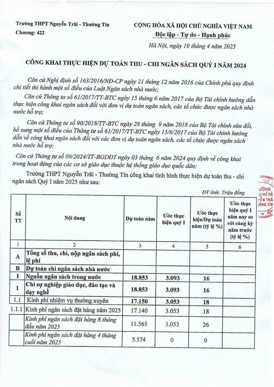 công khai quý 1 0001 hình ảnh 1