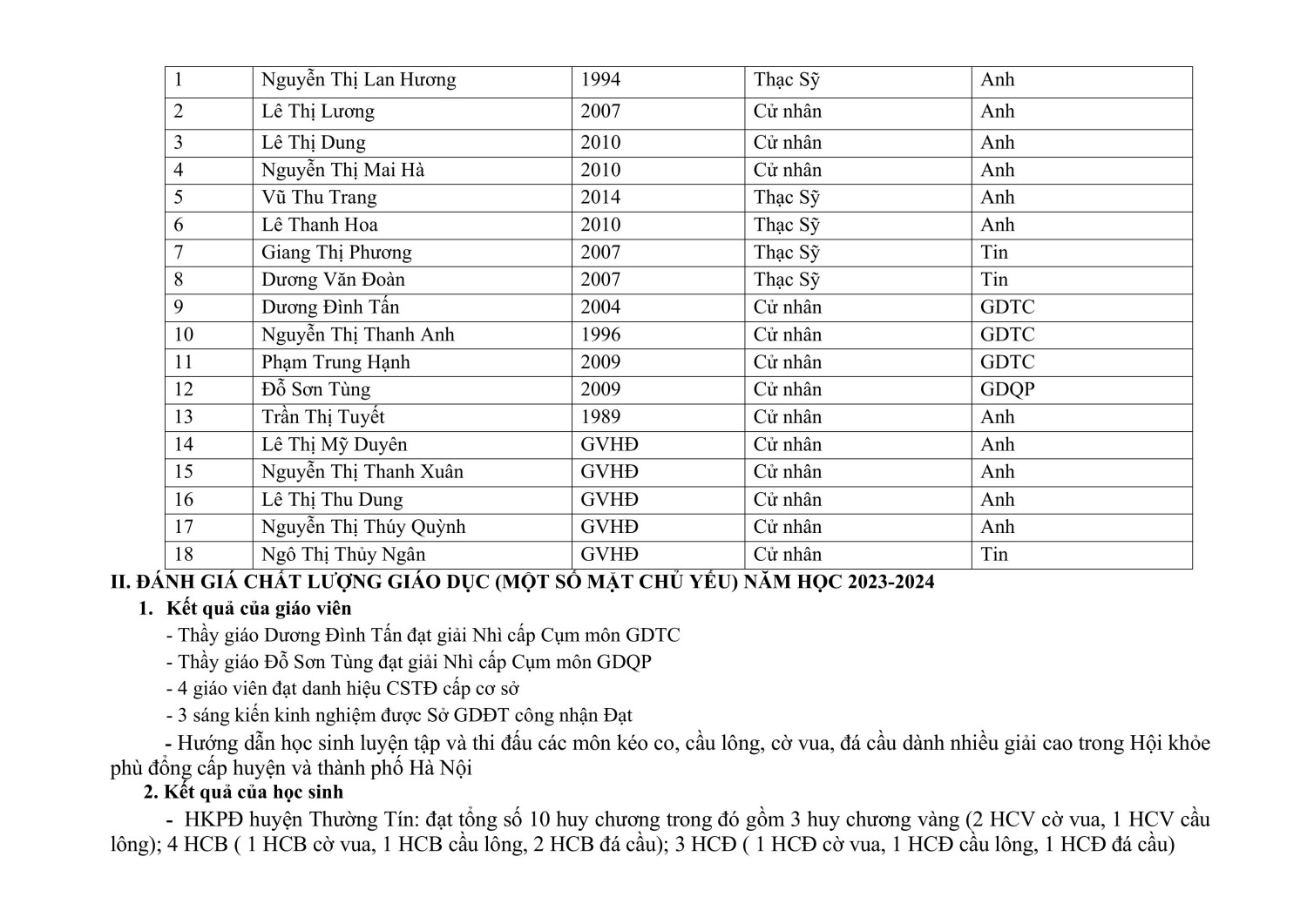 KH To NN Tinhoc GDTC GDQP 2024 2025 hình ảnh 1