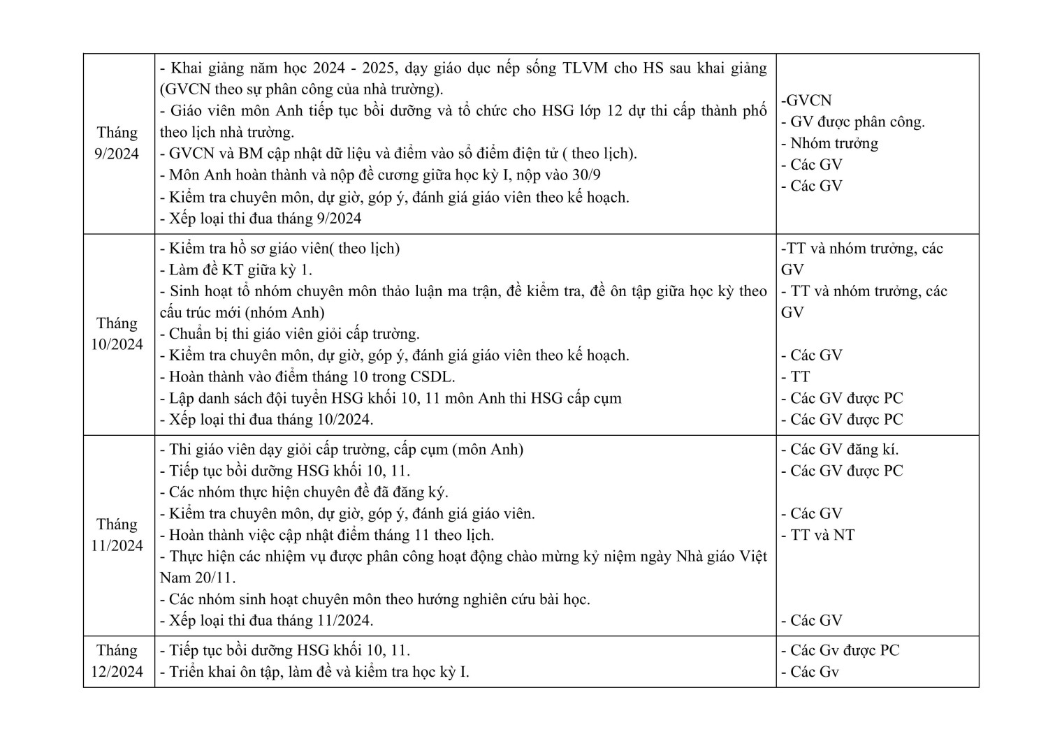 KH To NN Tinhoc GDTC GDQP 2024 2025 hình ảnh 7