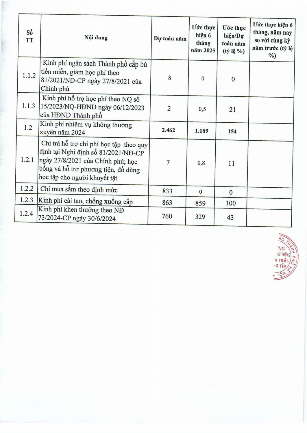 ck 0001 hình ảnh 2