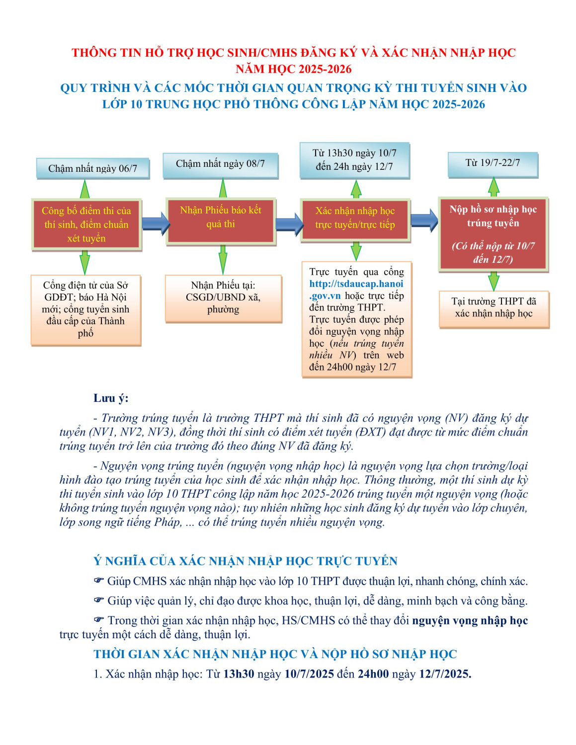HD xac nhan nhap hoc Hoc Sinh 2025 2026 (05 7 2025) h├¼nh ß║únh 0